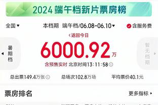 WhoScored五大联赛11月最佳阵：凯恩最高分领衔，罗德里戈在列